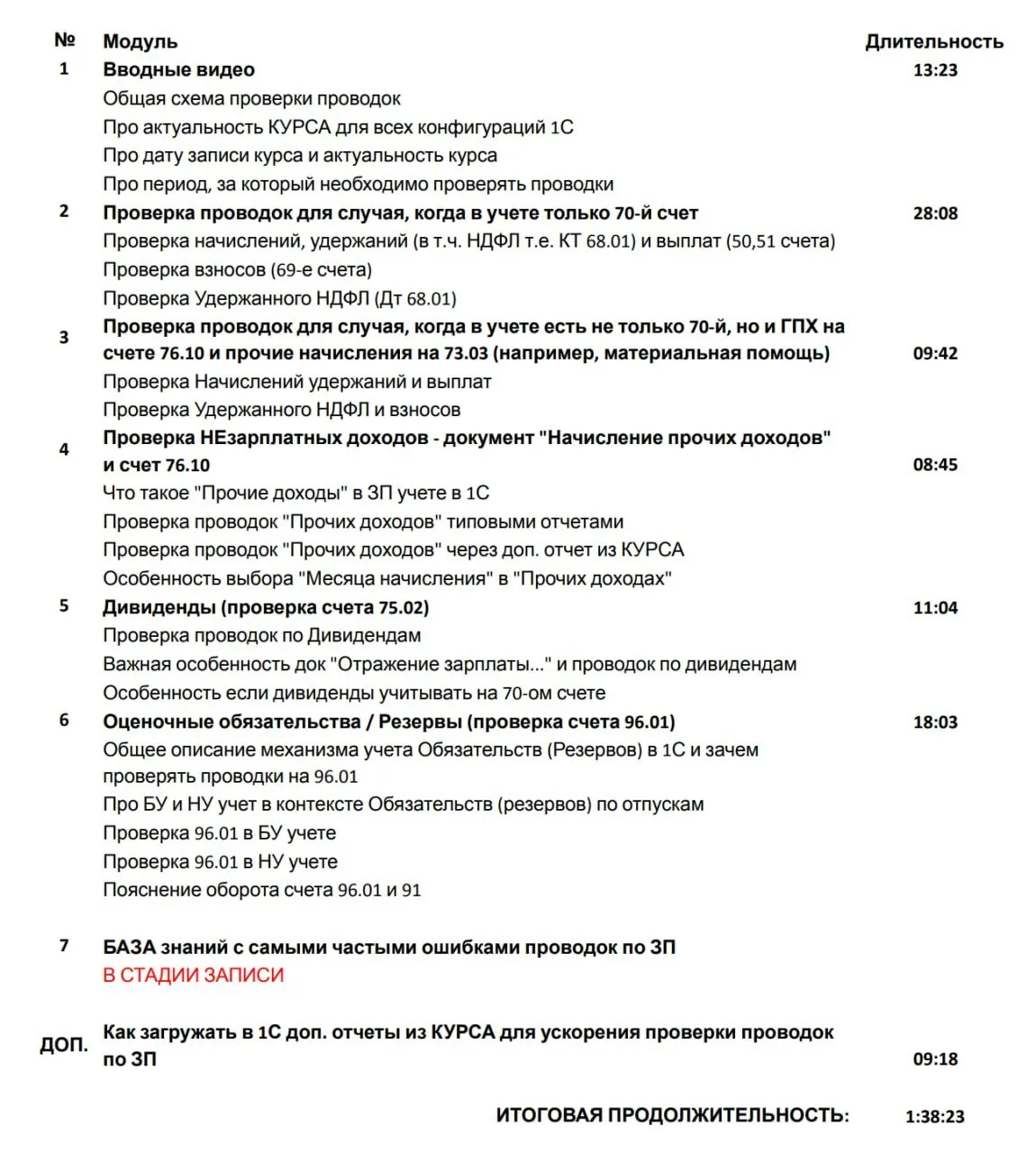📍Сделал подробное СОДЕРЖАНИЕ того, что на текущий момент есть в КУРСЕ "Быстрая проверка ЗП проводок