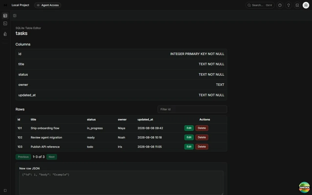 Mekka — экспериментальный бэкенд с открытым исходным кодом для SQLite и libSQL.