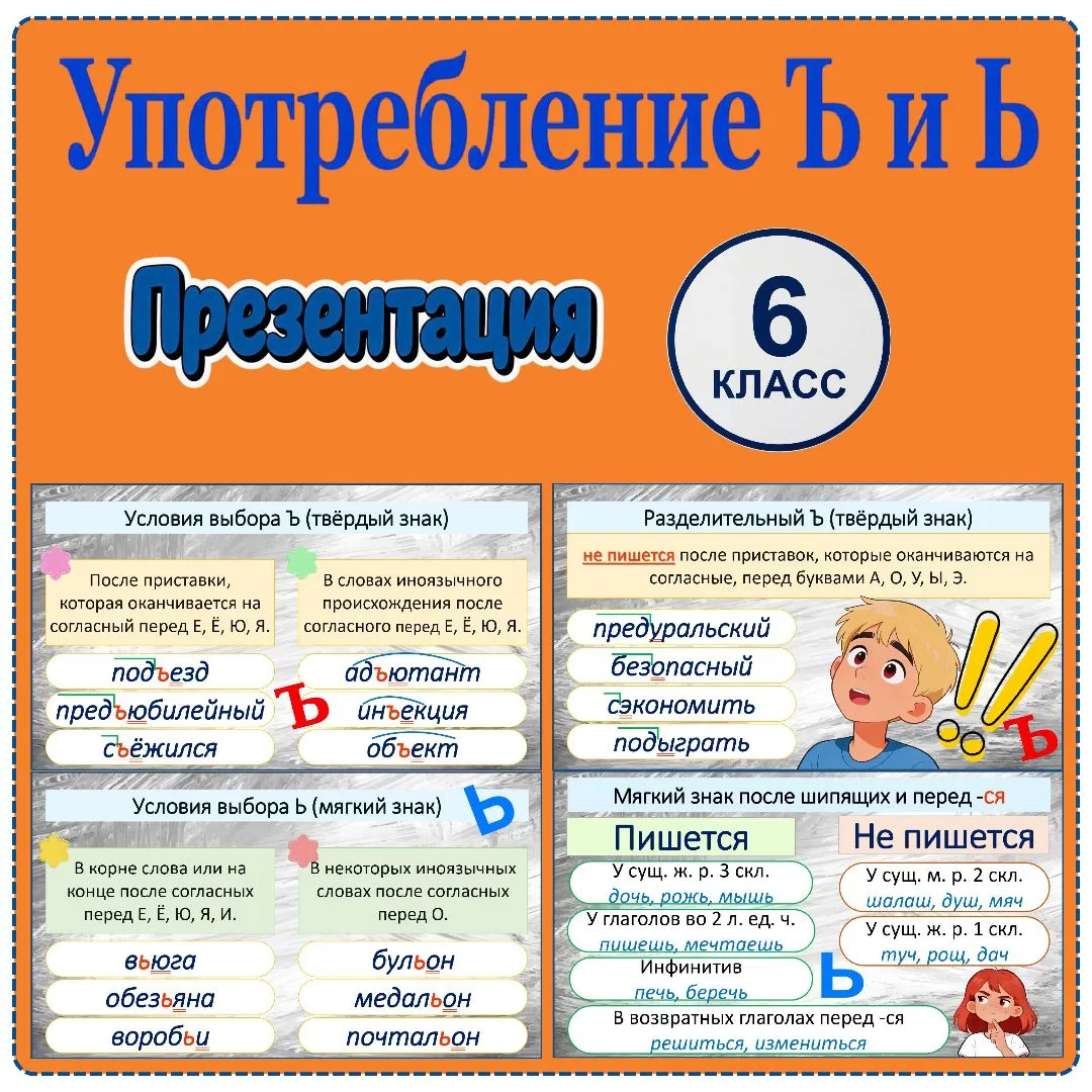 Презентация «Повторение. Употребление Ъ и Ь», 6 класс