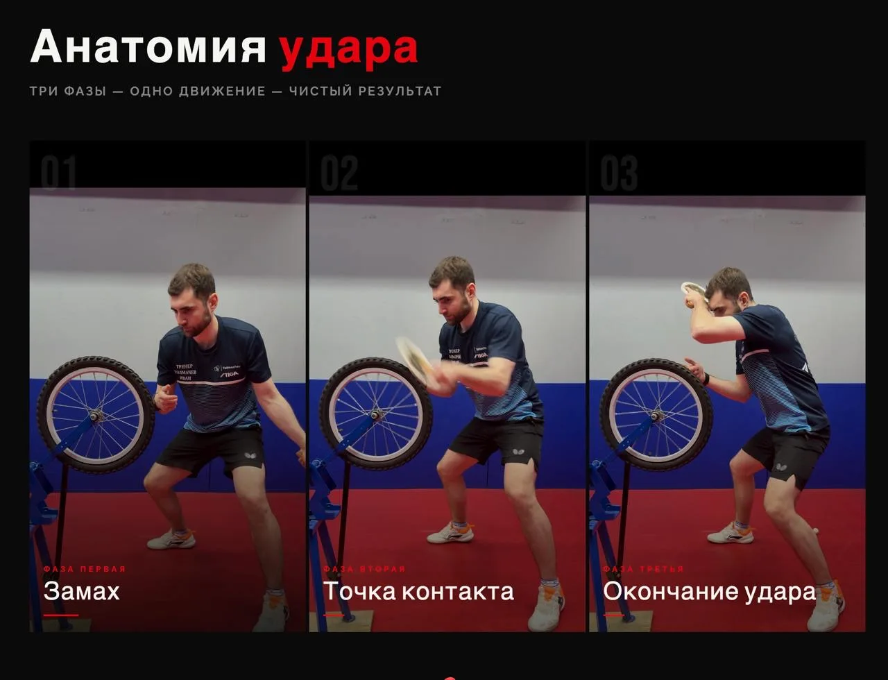 Шальной локоть: почему твоя рука живёт своей жизнью
