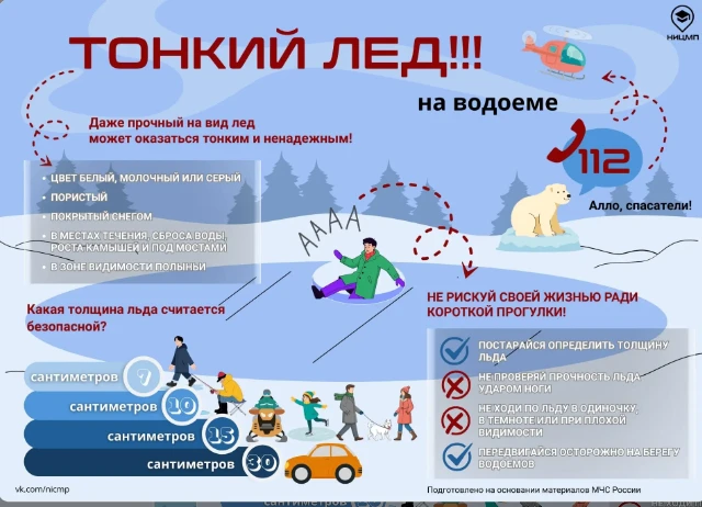 🌊 ⚡️Будь осторожен — тонкий лед!