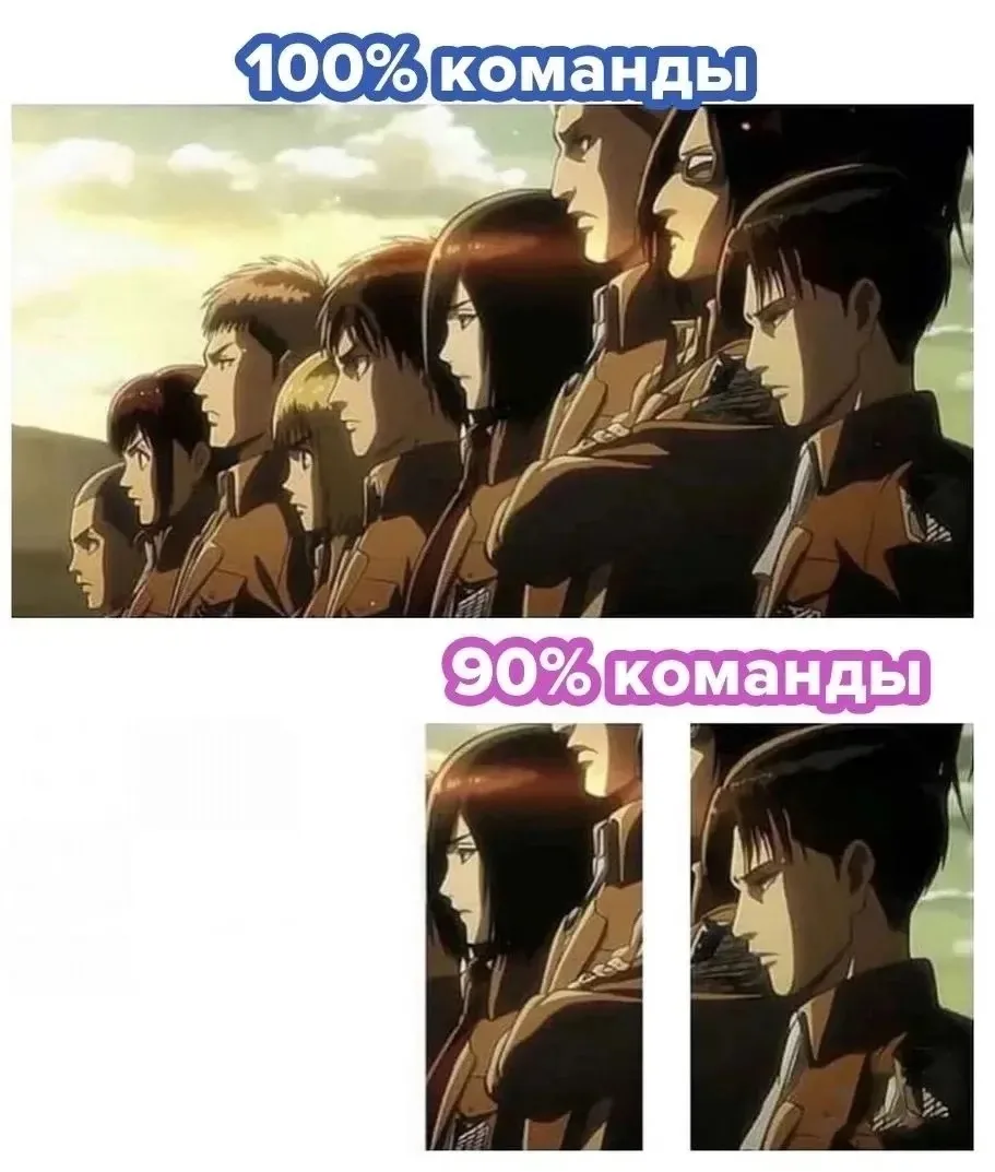 факты