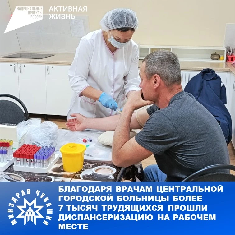 В практике команды Центральной городской больницы формат выездной диспансеризации являе...