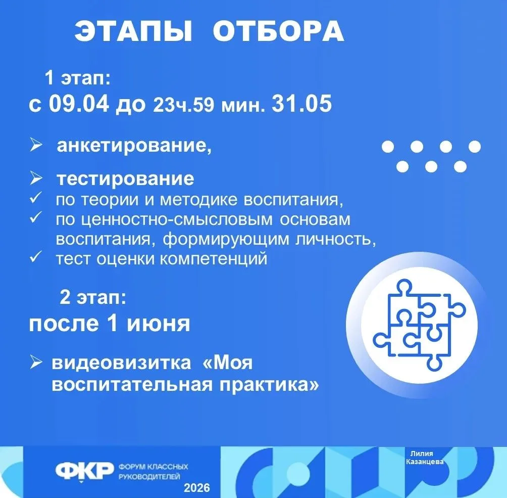 Если вы участвуете в отборочных этапах ФКР впервые, если сомневаетесь, нужно ли подавать заявку - по