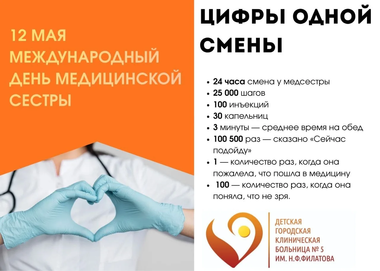 12 мая – День медицинской сестры👩🏼‍⚕️❤️