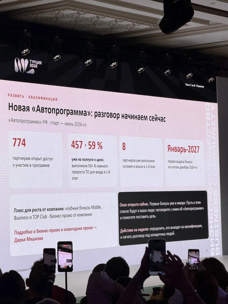 Автопрограмму объявили в июне на дэрэ компании. И уже 774 партнера зашли в нее 😭😭😭😭...