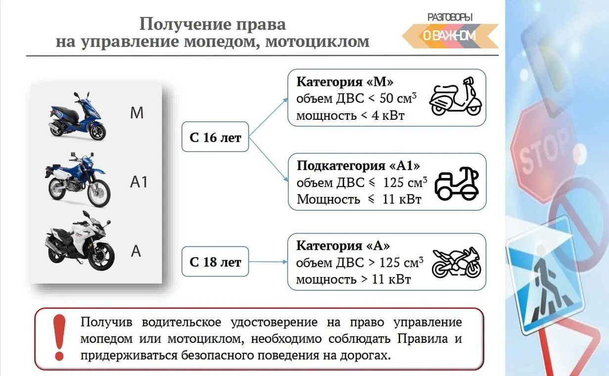 Право сесть за руль квадроцикла или мопеда наступает лишь в 16 лет после получения води...