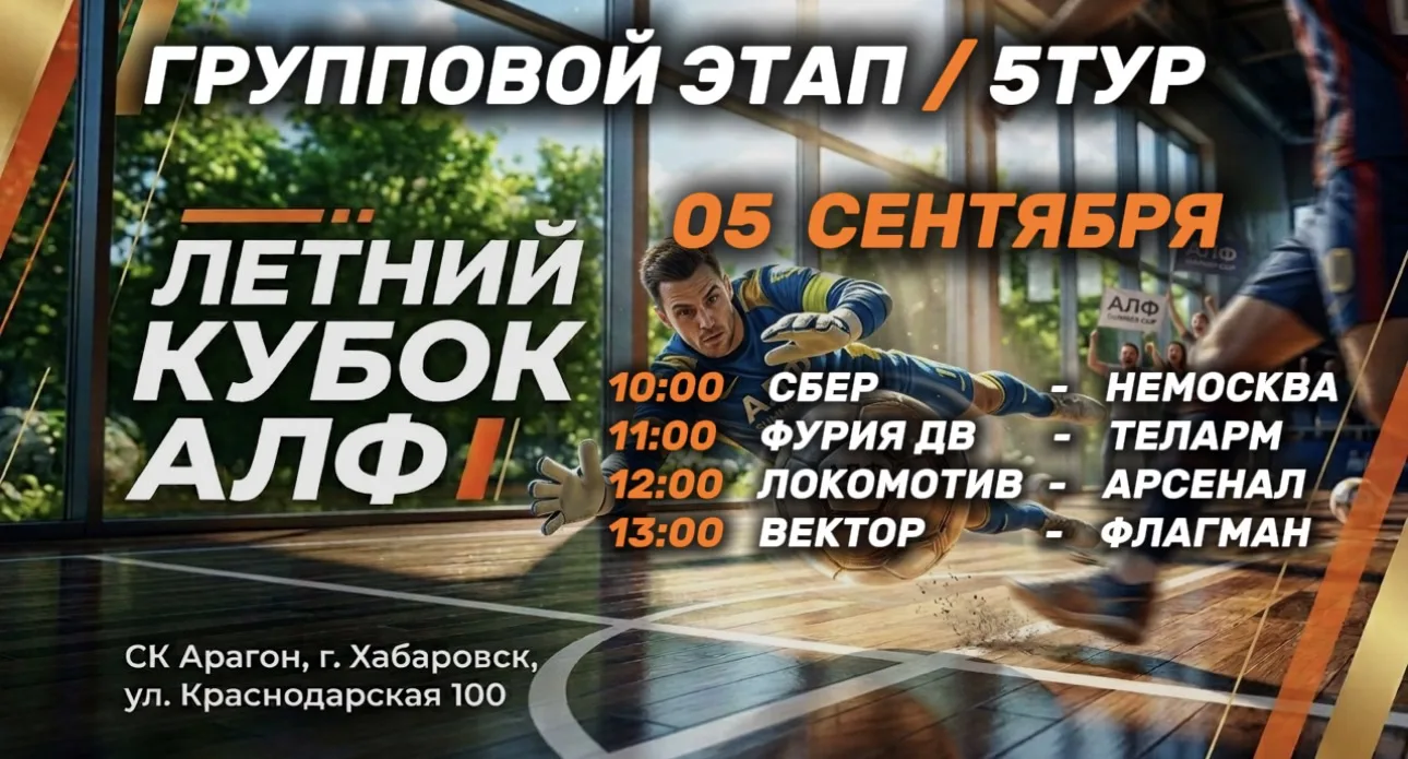 Завтра завершается групповой этап,