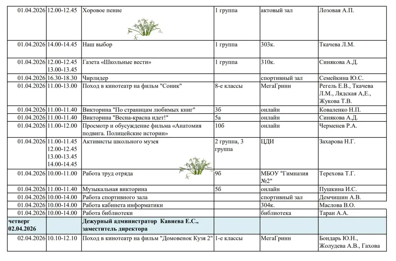 Уважаемые педагоги, работники гимназии, ученики и их родители!   Информируем о мероприятиях плана во