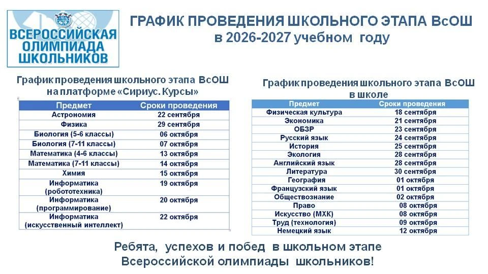 🌟Навстречу победам: стартует школьный этап ВсОШ!✨