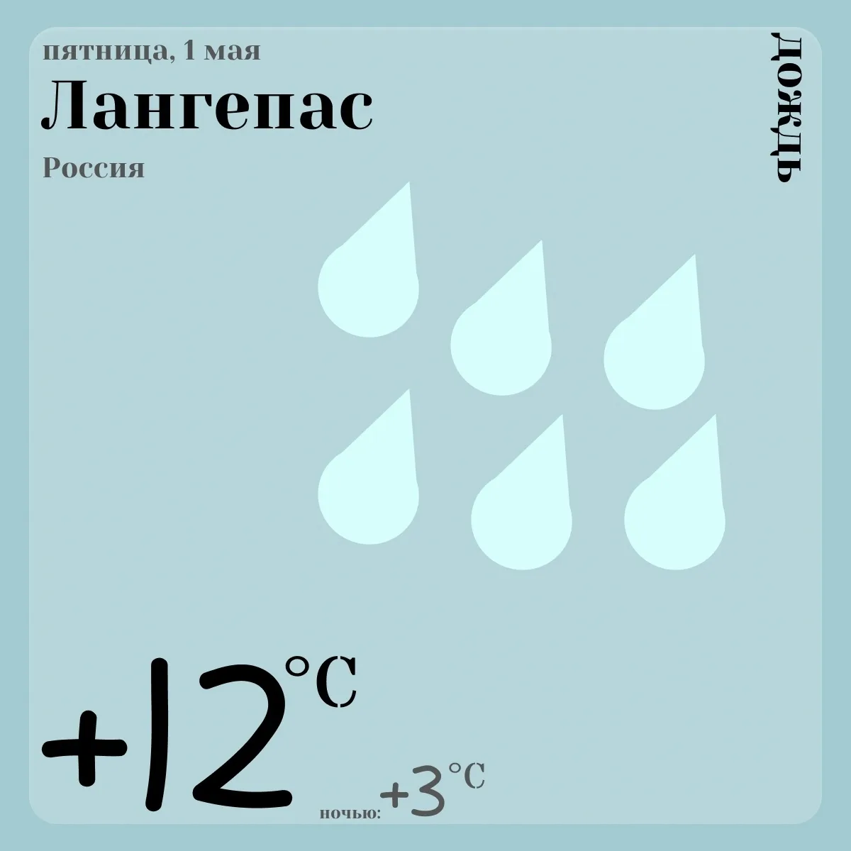 🌧️☀️ Лангепас, держим курс на неделю! 🌤️😊  Пора узнать, что приготовила нам природа: солнечные дни, 