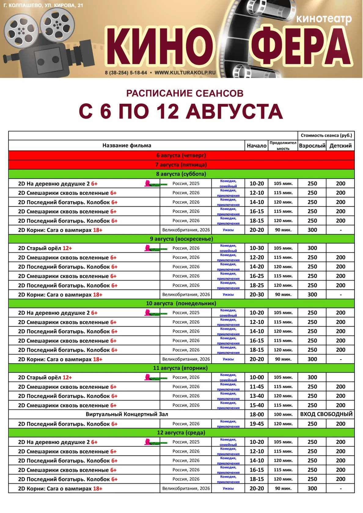 Медиа публикации