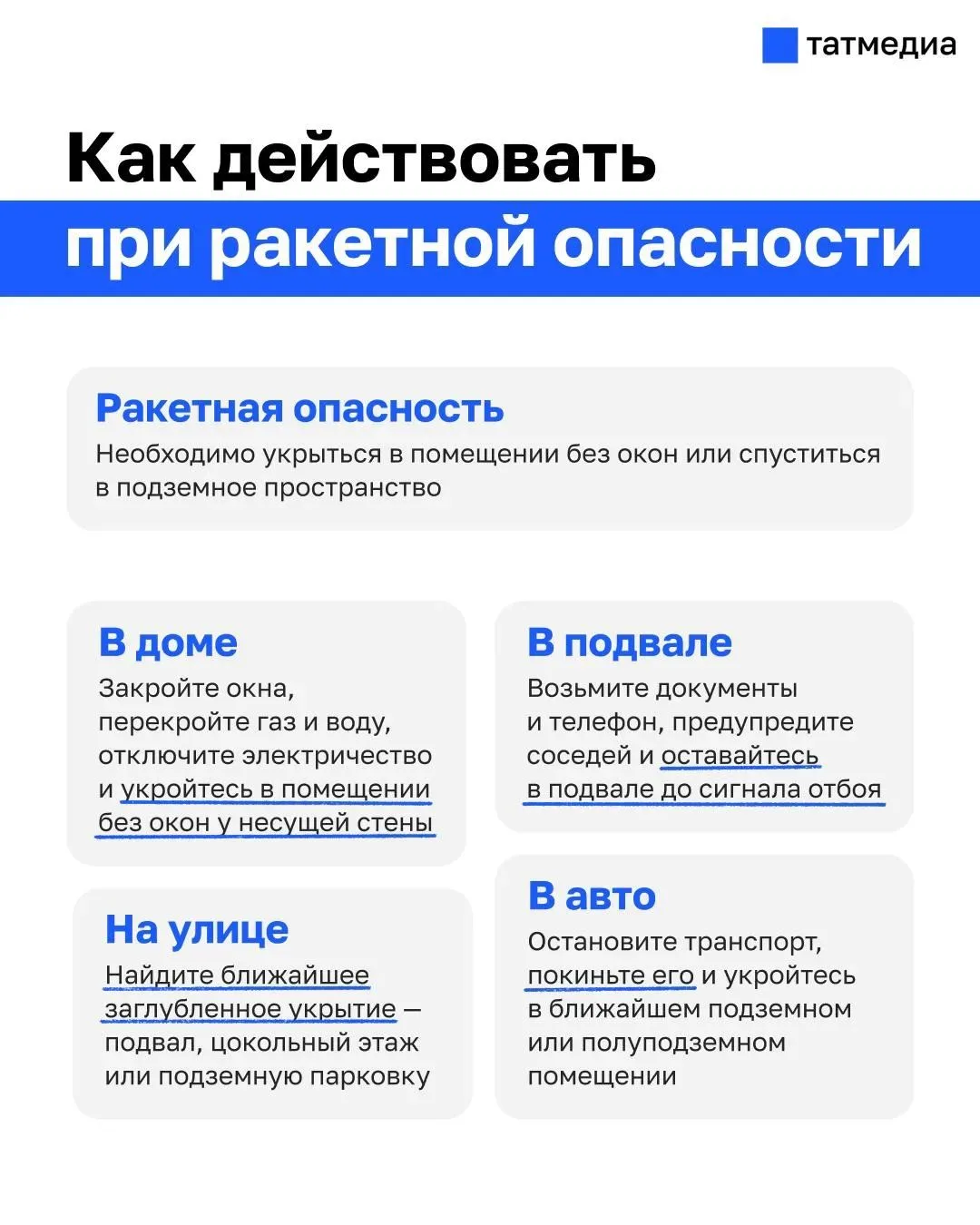 Медиа публикации