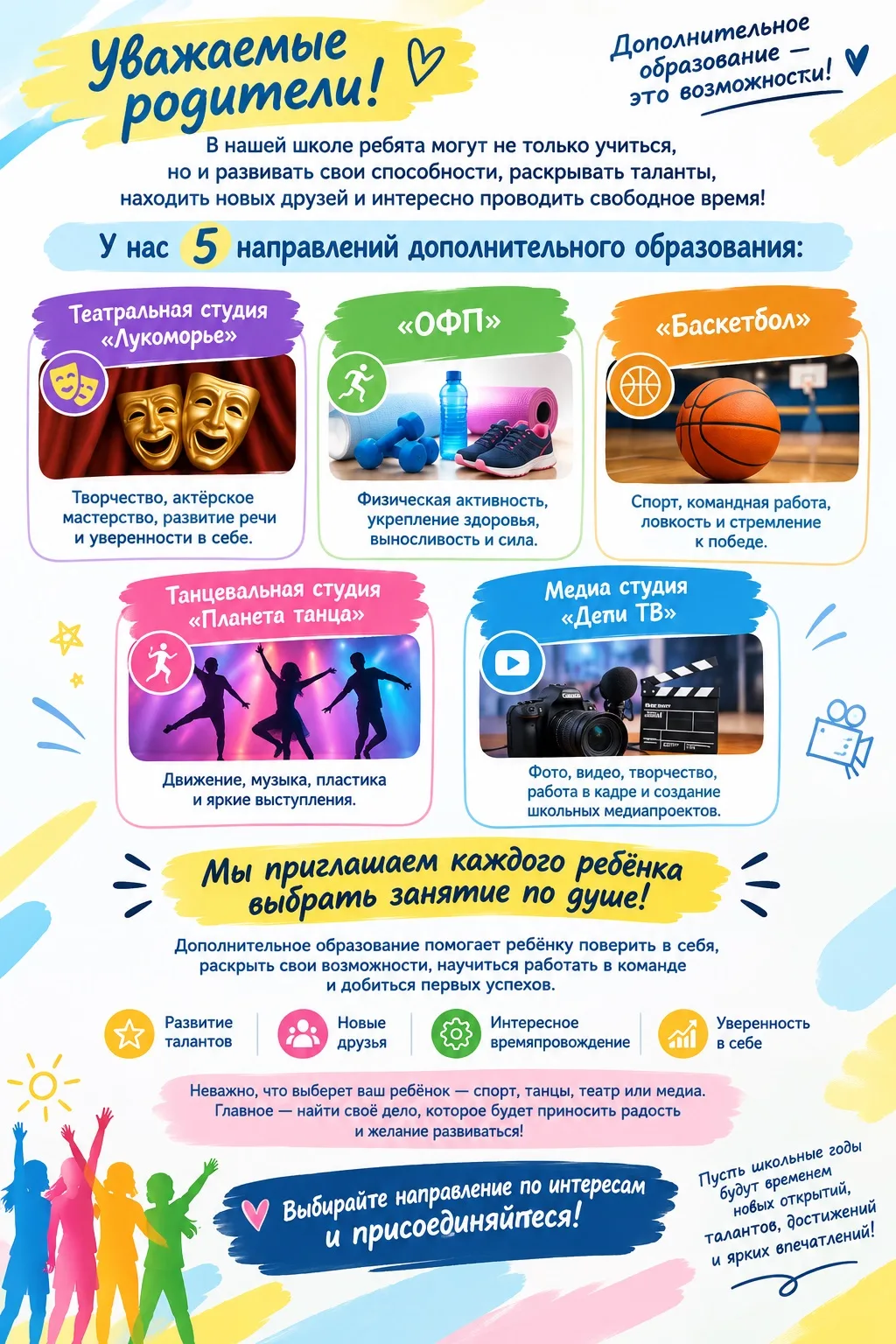 🌟 УВАЖАЕМЫЕ РОДИТЕЛИ!