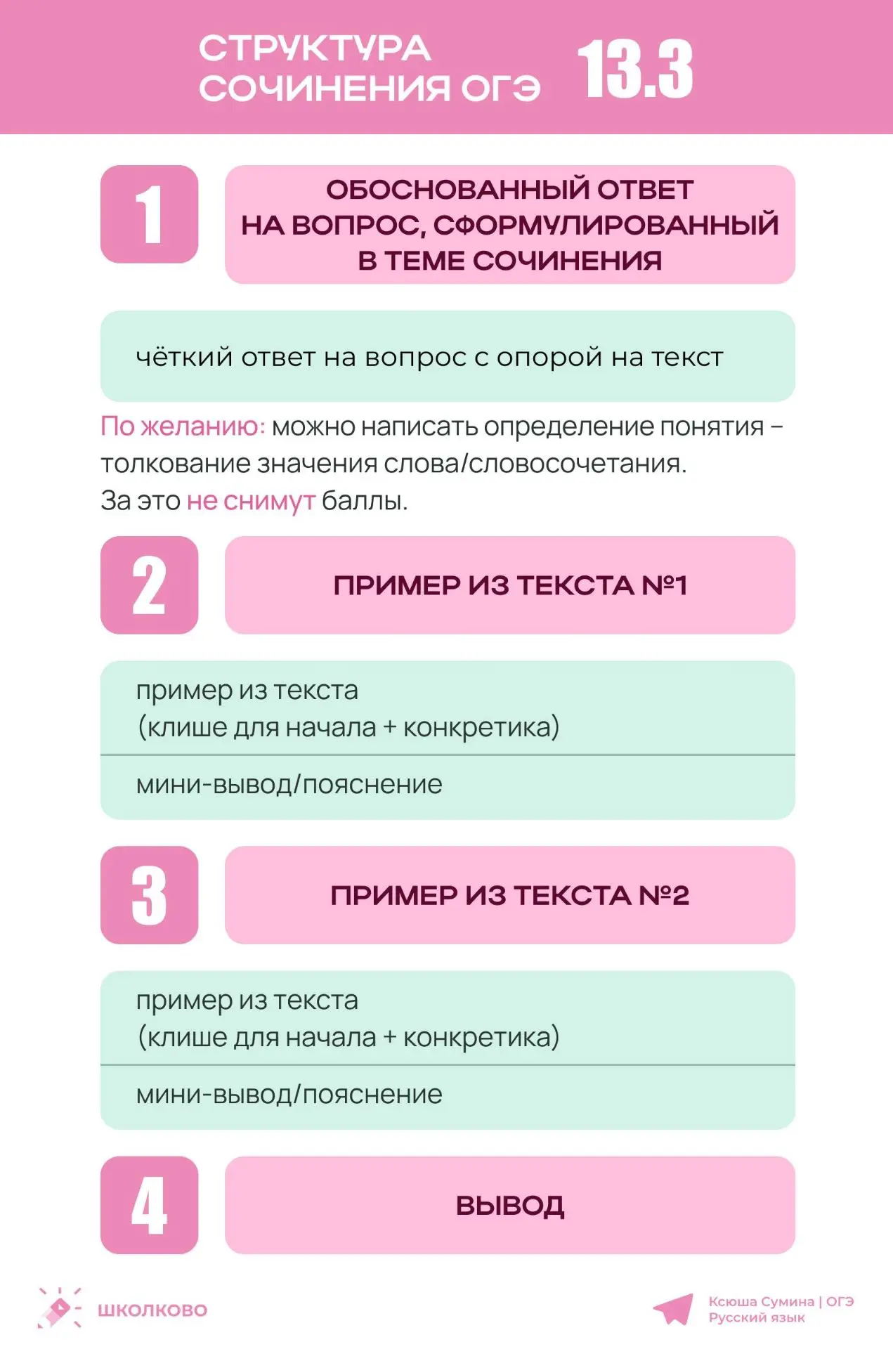 Структура сочинения 13.3 📌