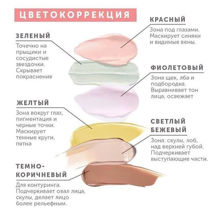 🌙 Цветокоррекция лица