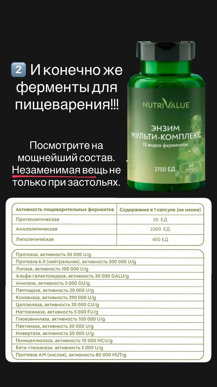 Всегда на праздниках и застольях возникают проблемы с пищеварением из-за объемов еды.