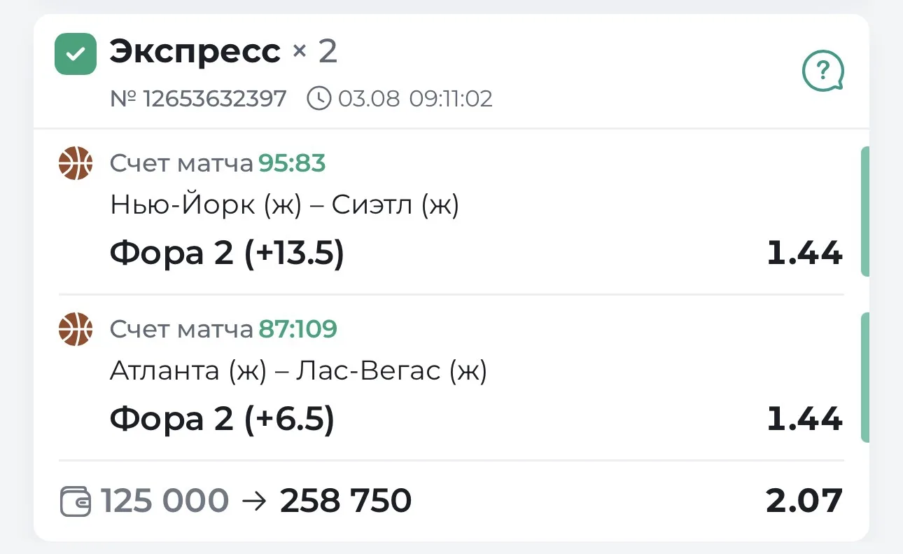 Друзья, я думаю, что комментарии ту излишне! Вчера мы просто разъебали бука!