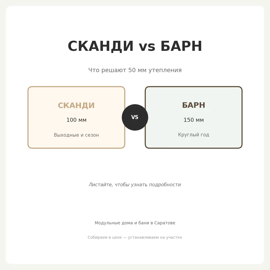 Сканди или Барн?