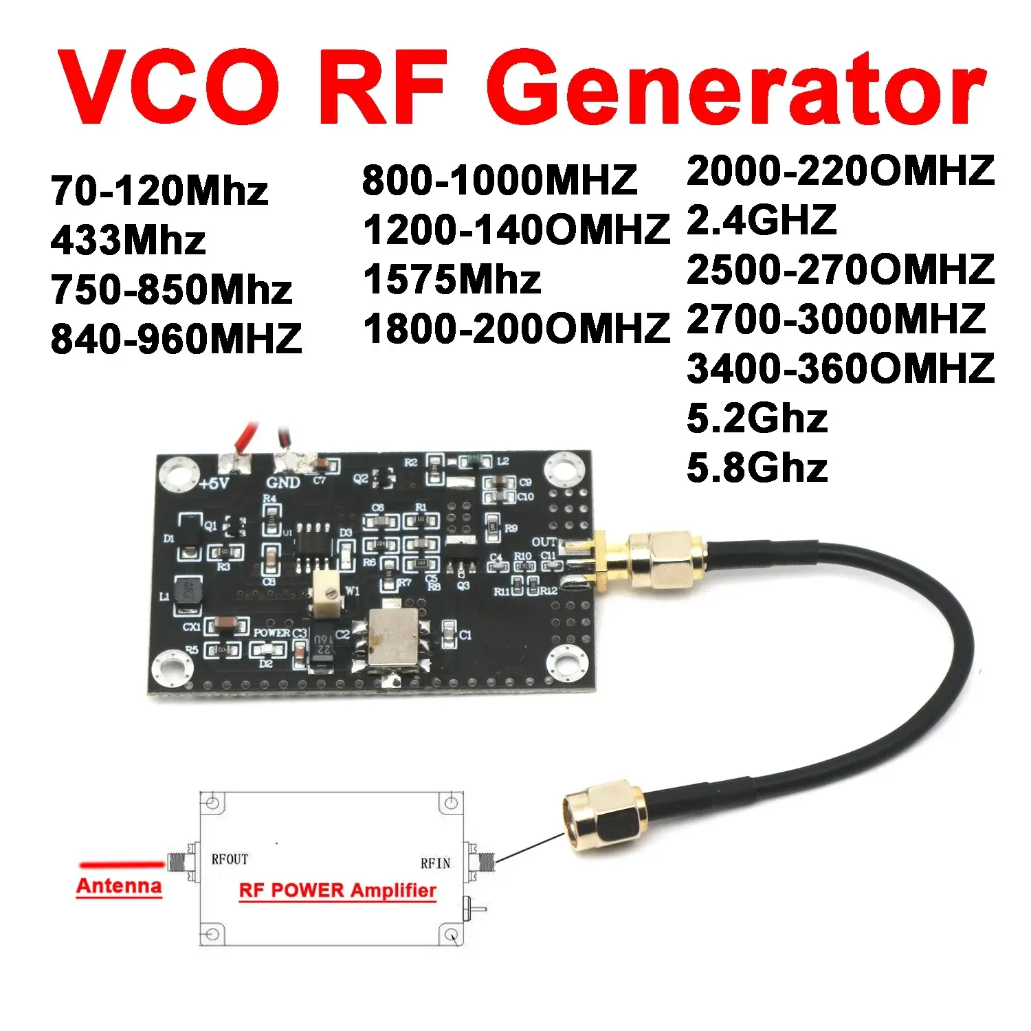 RF Генератор сигналов