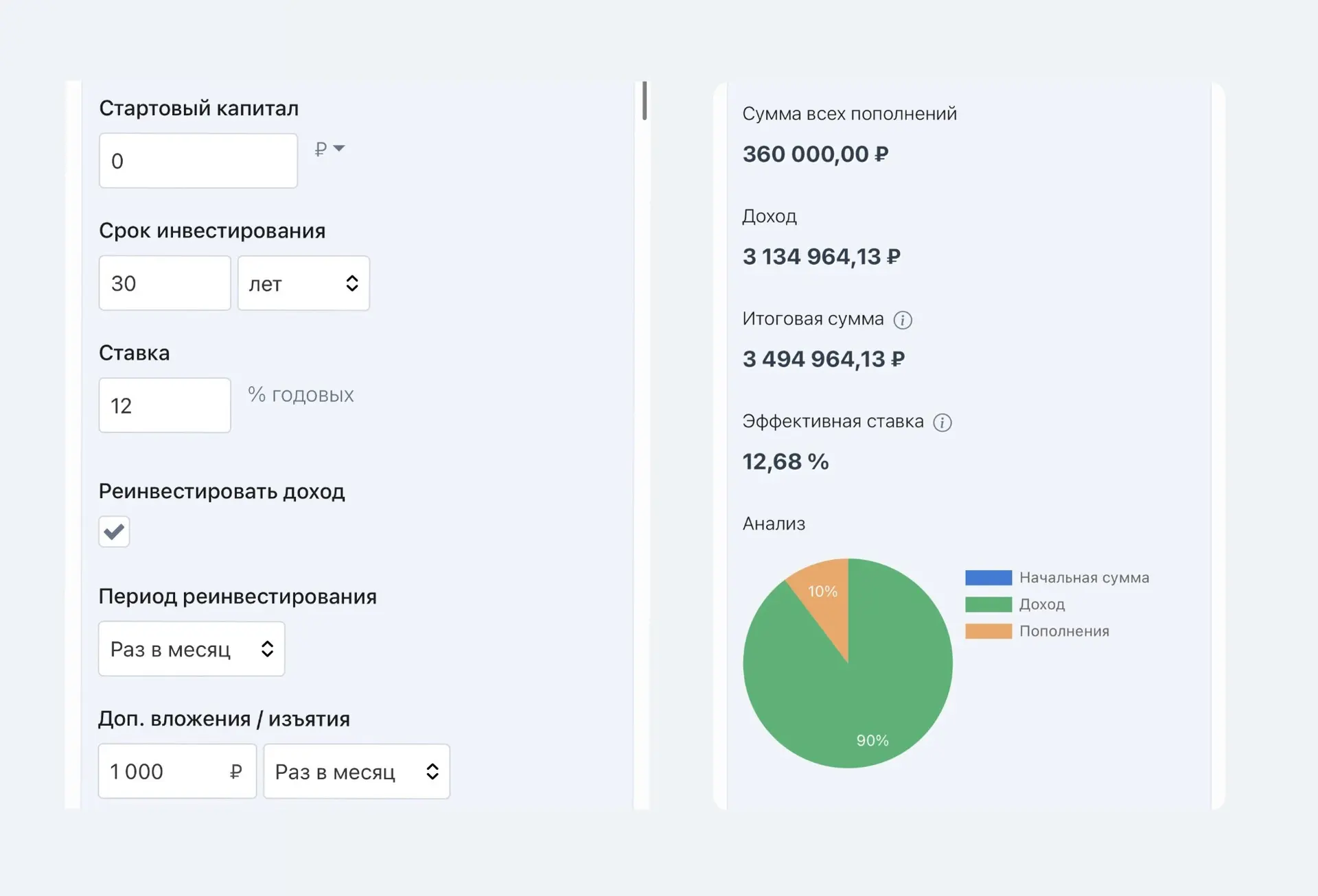 1000 рублей уже достаточно, чтобы начать и стать миллионером 

Самое частое возражение, которое я сл