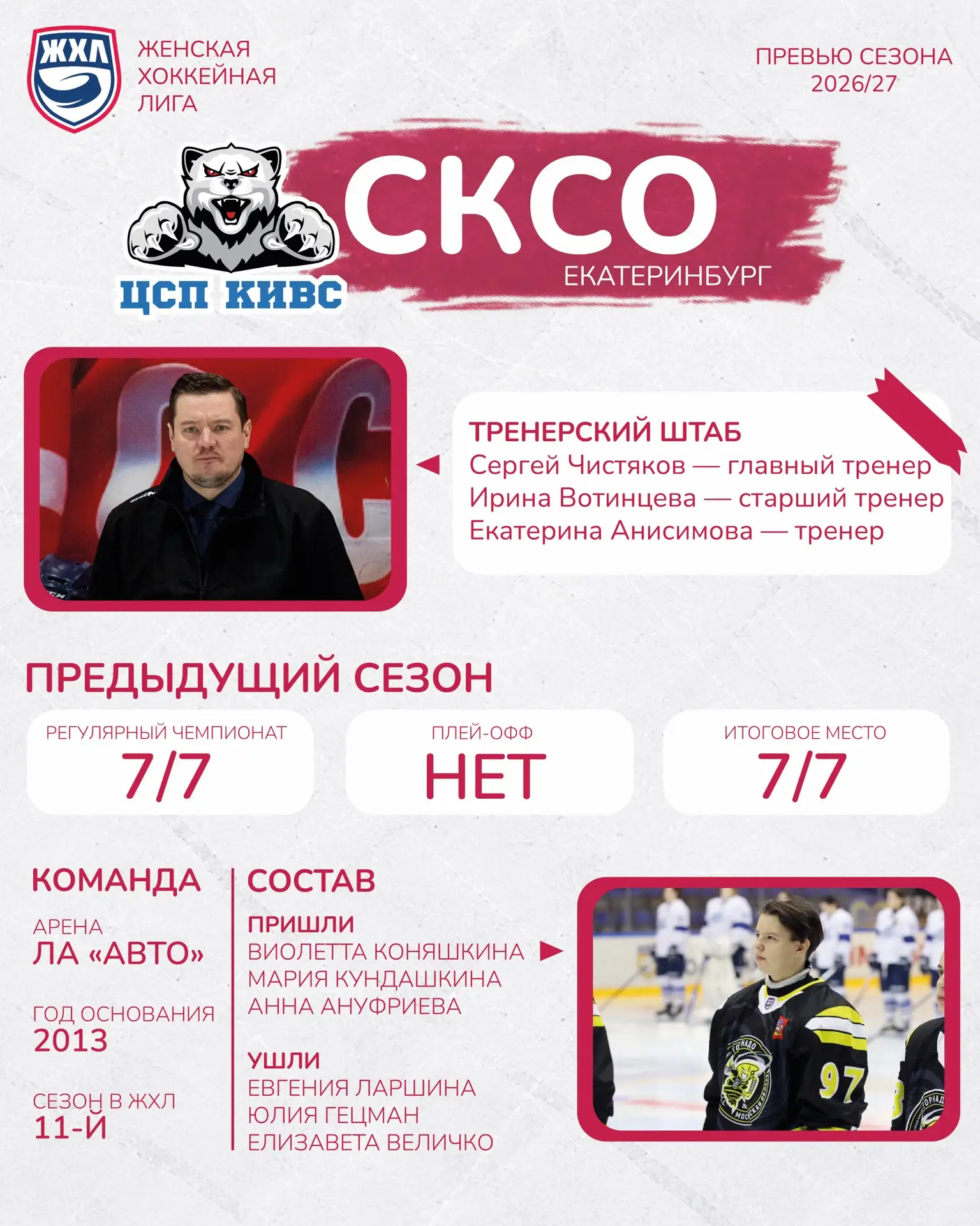 СКСО 🏒 готовится к своему 11-му сезону в Женской хоккейной лиге!