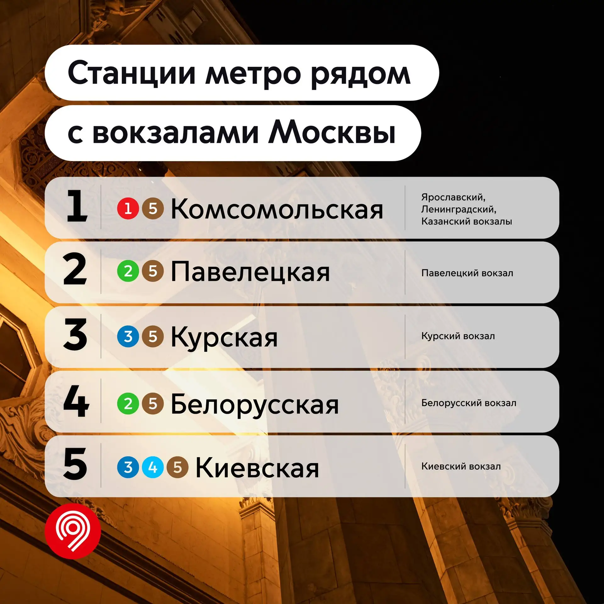 Вы точно были на одной из этих станций метро!
