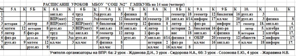 Изменения в расписании уроков на 14 мая (четверг)🌱