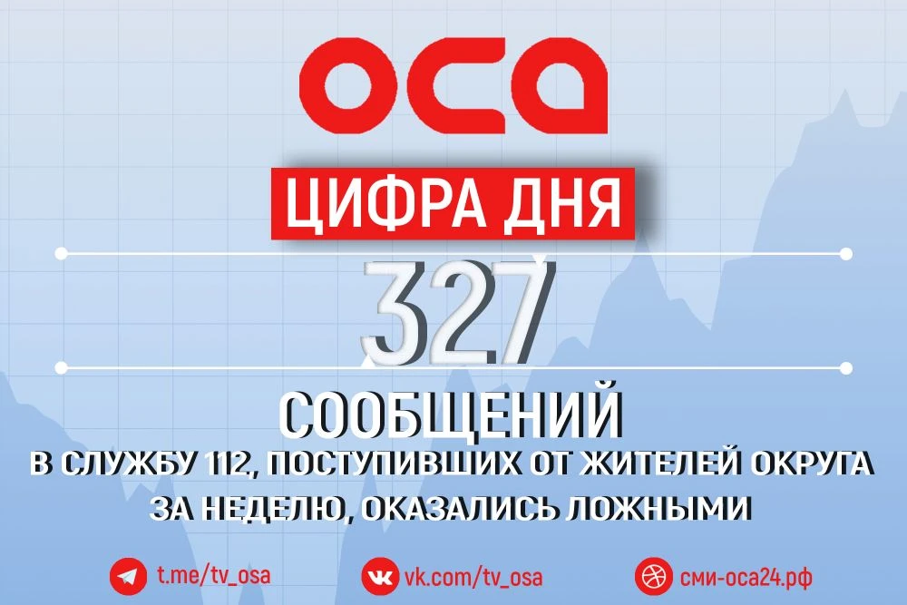 Каждое пятое сообщение в Единую диспетчерскую службу – ложный вызов

За неделю специалисты приняли 1