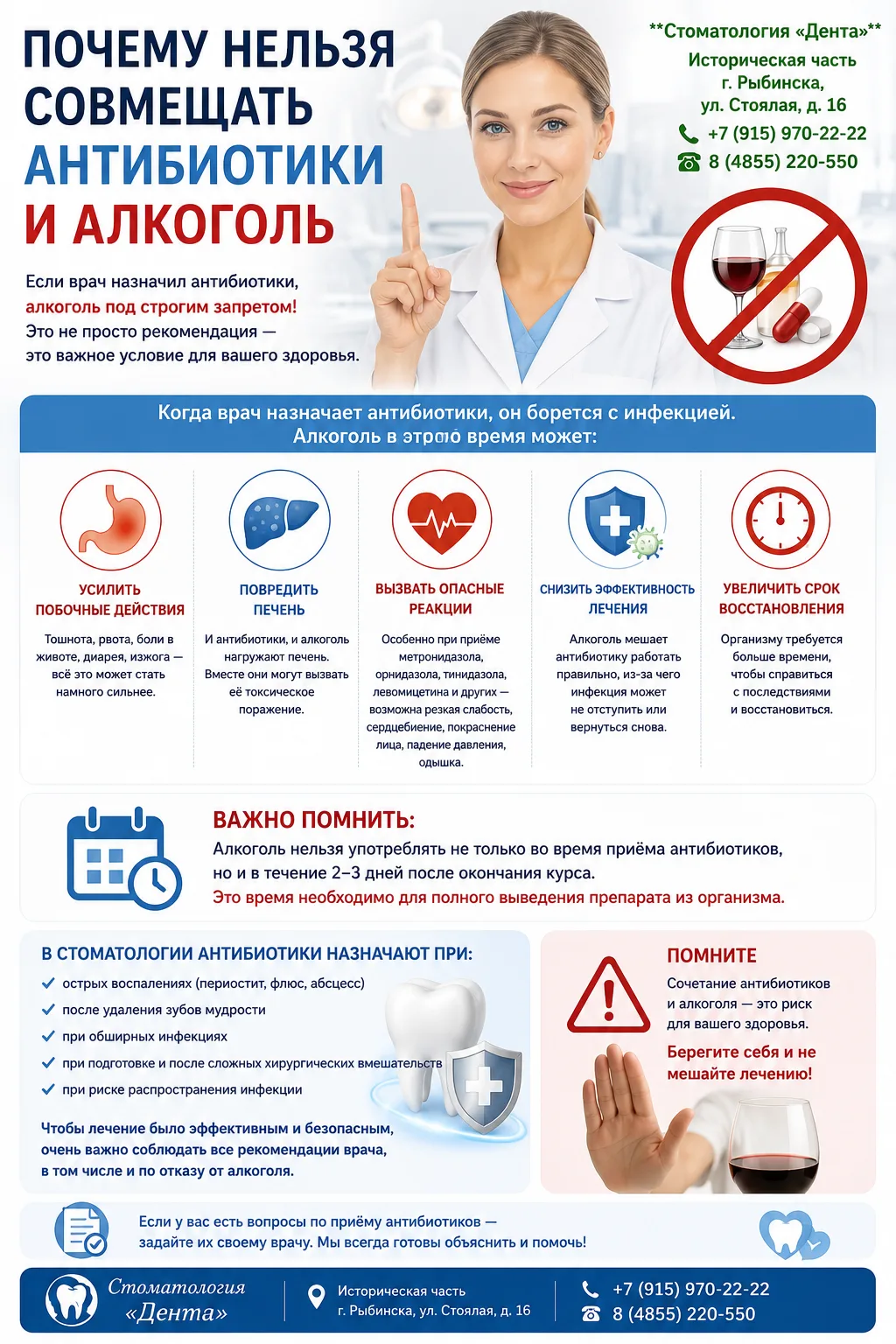 🍷💊 Почему нельзя совмещать антибиотики и алкоголь?