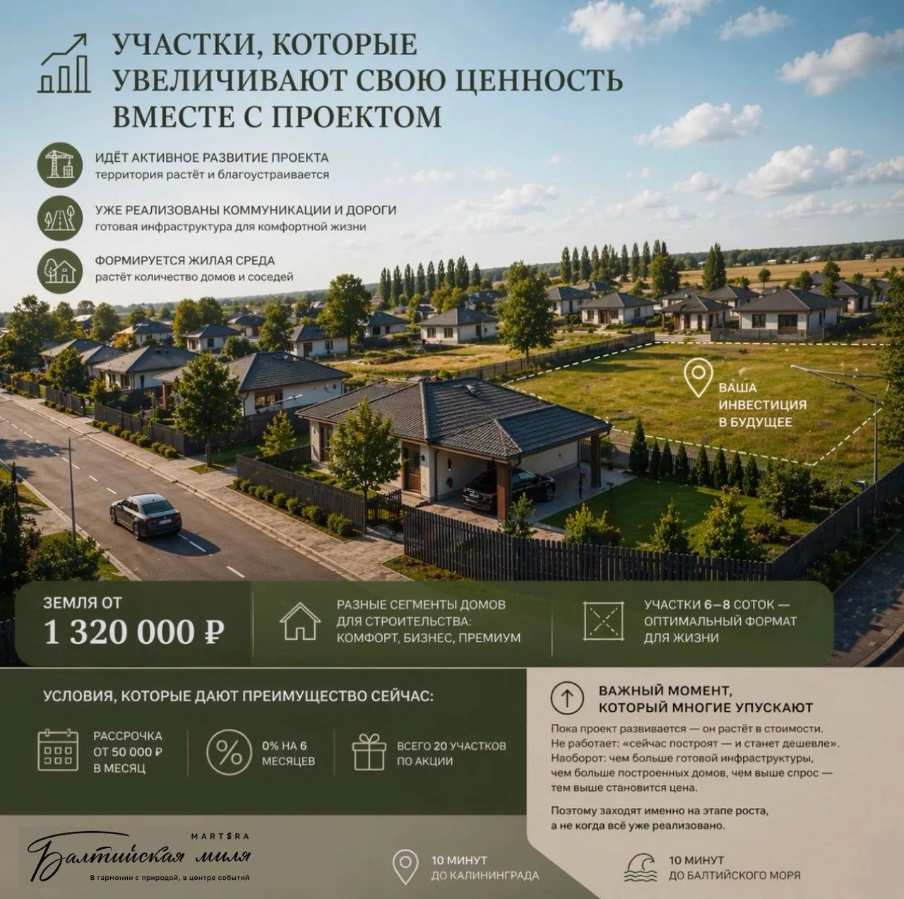 📈Участки, которые увеличивают свою ценность вместе с проектом