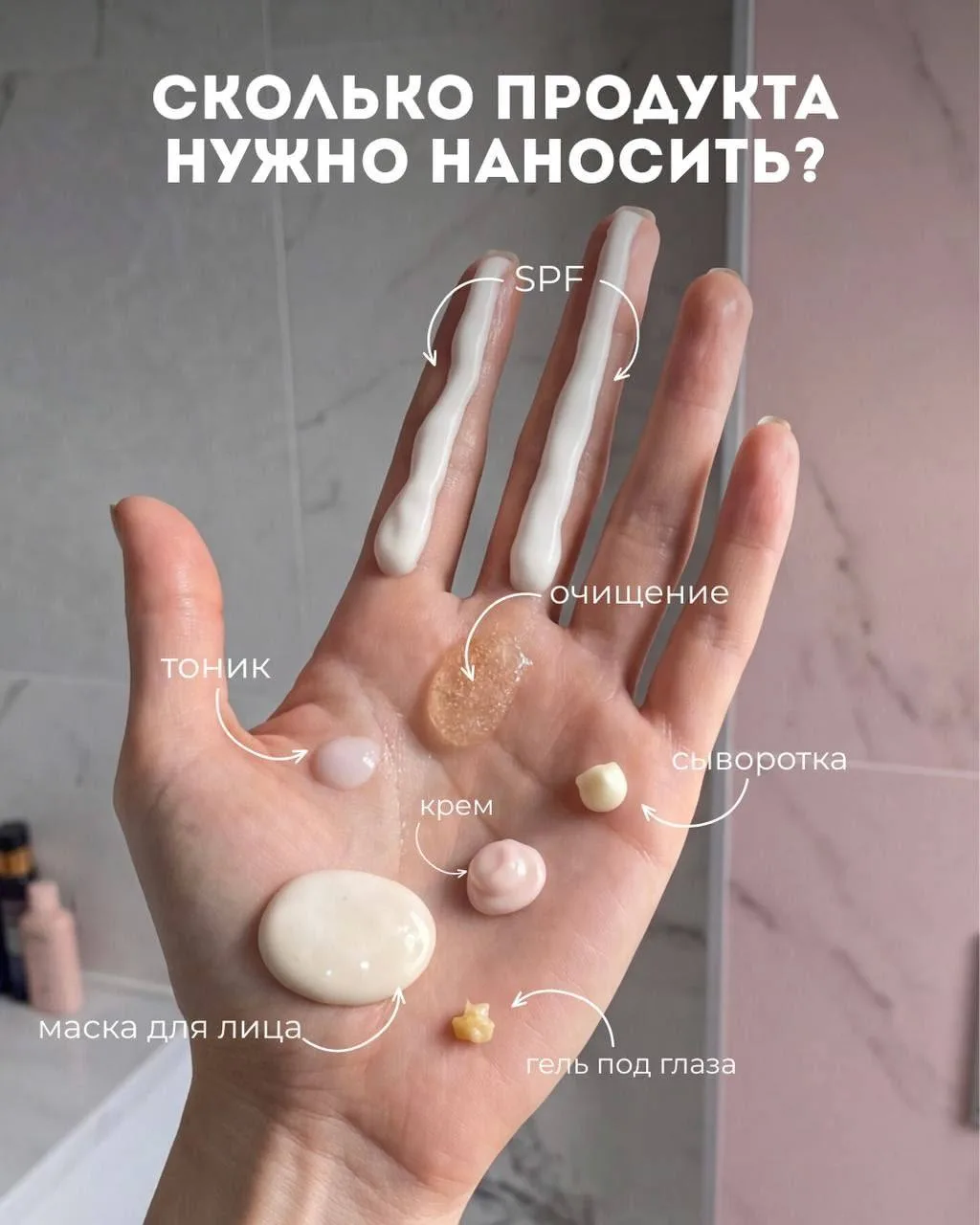 А вы точно знаете, сколько ухода нужно наносить на лицо? Если нет — показываю наглядно)