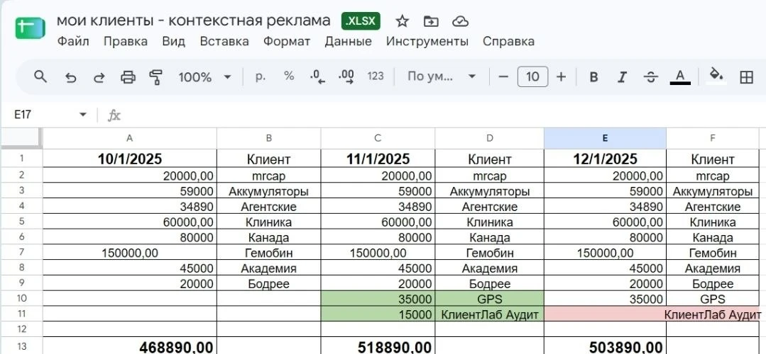 Бухгалтерия фрилансера.