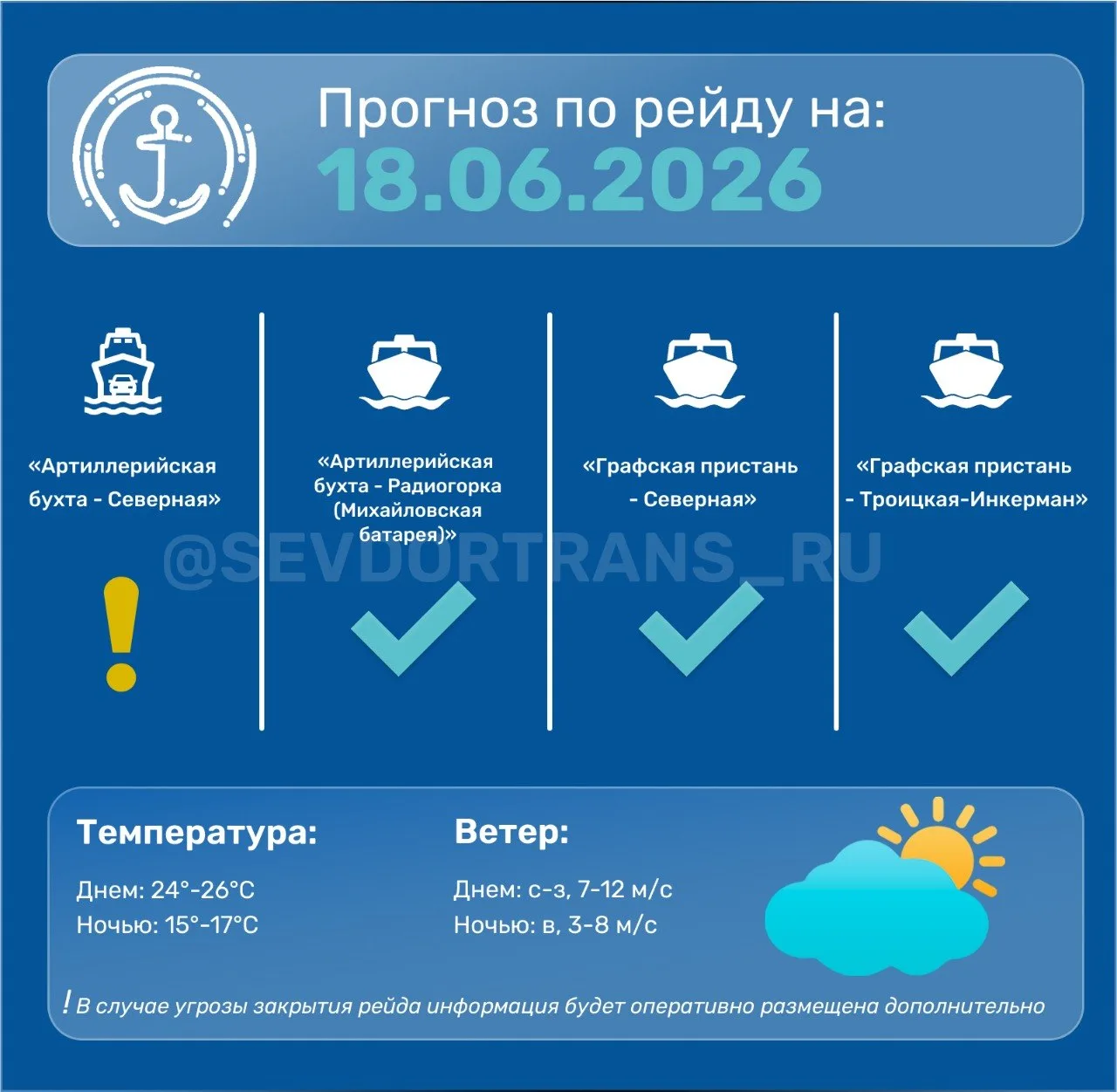⚓️Прогноз работы морского пассажирского транспорта на следующие сутки