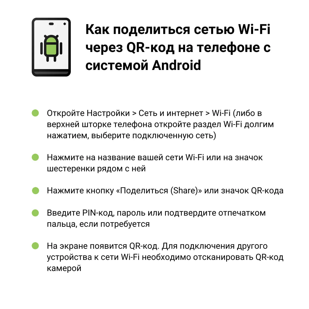 Пришли гости и просят пароль от Wi-Fi? 🛜🧐