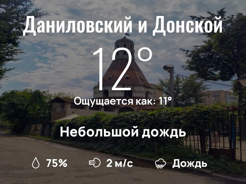 Что с погодой в Даниловском и Донском?