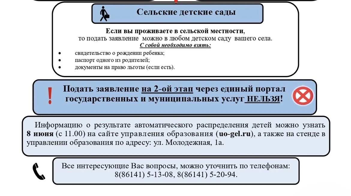 Дорогие мамы и папы!