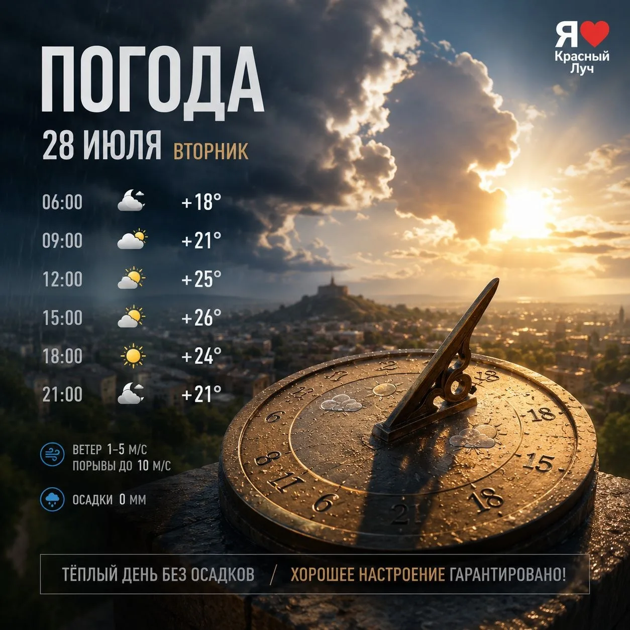 🌤️ 28 ИЮЛЯ: ПОГОДА В КРАСНОМ ЛУЧЕ — ЛЕТО ВКЛЮЧАЕТ СОЛНЕЧНЫЙ РЕЖИМ! ☀️

Сегодня погода решила не выб