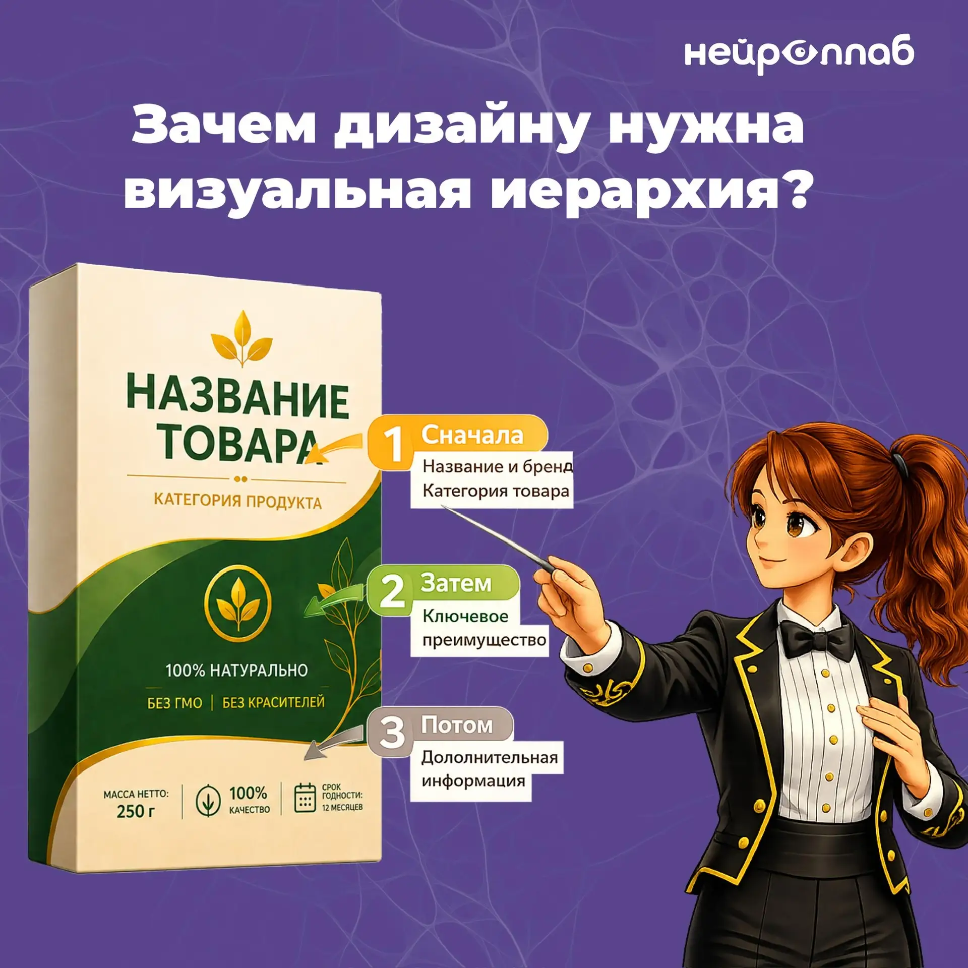 Зачем дизайну нужна визуальная иерархия?