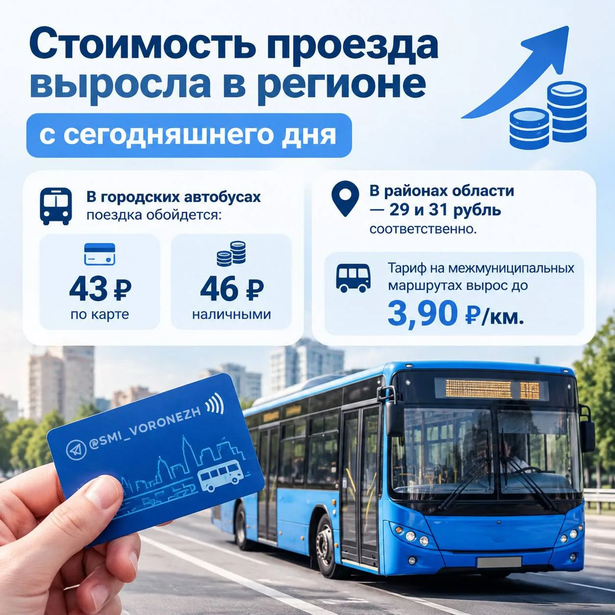 🚌 В Воронежской области подорожал проезд в автобусах