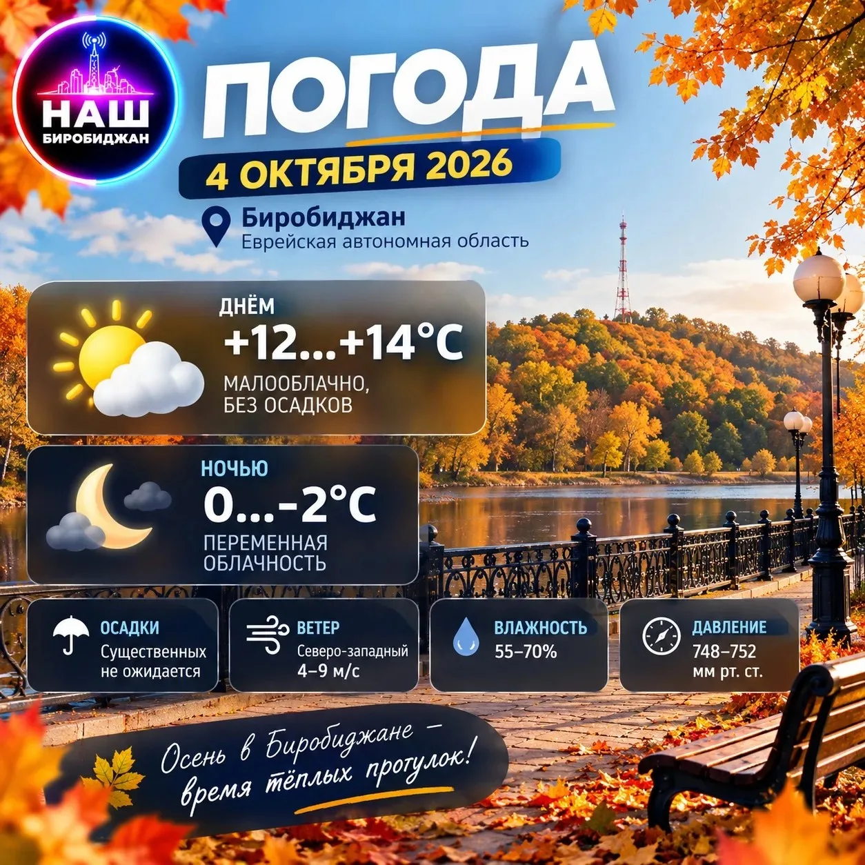🌤 ПОГОДА В БИРОБИДЖАНЕ — 4 ОКТЯБРЯ