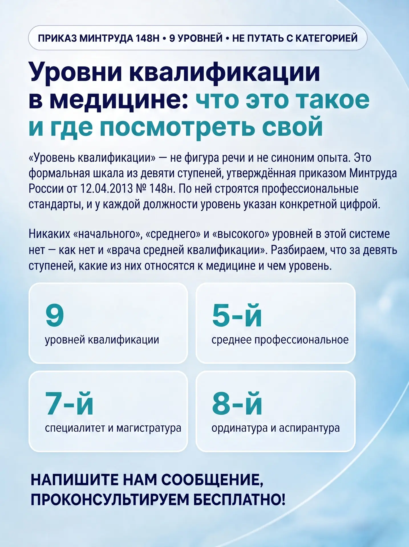 Уровни квалификации в медицине: что это такое и где посмотреть свой 🔍 Подробная информ...
