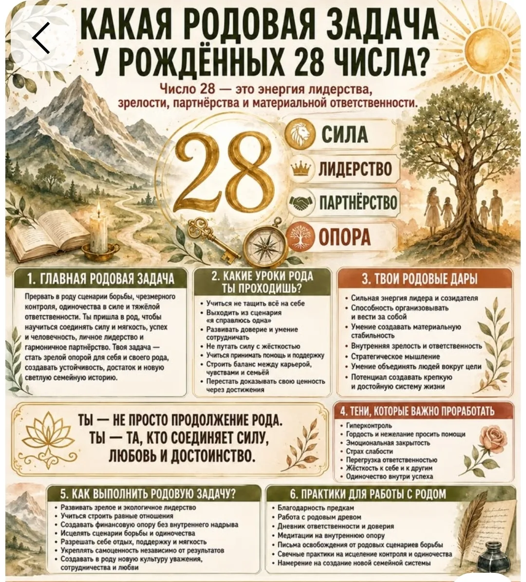 Ульяна. 28