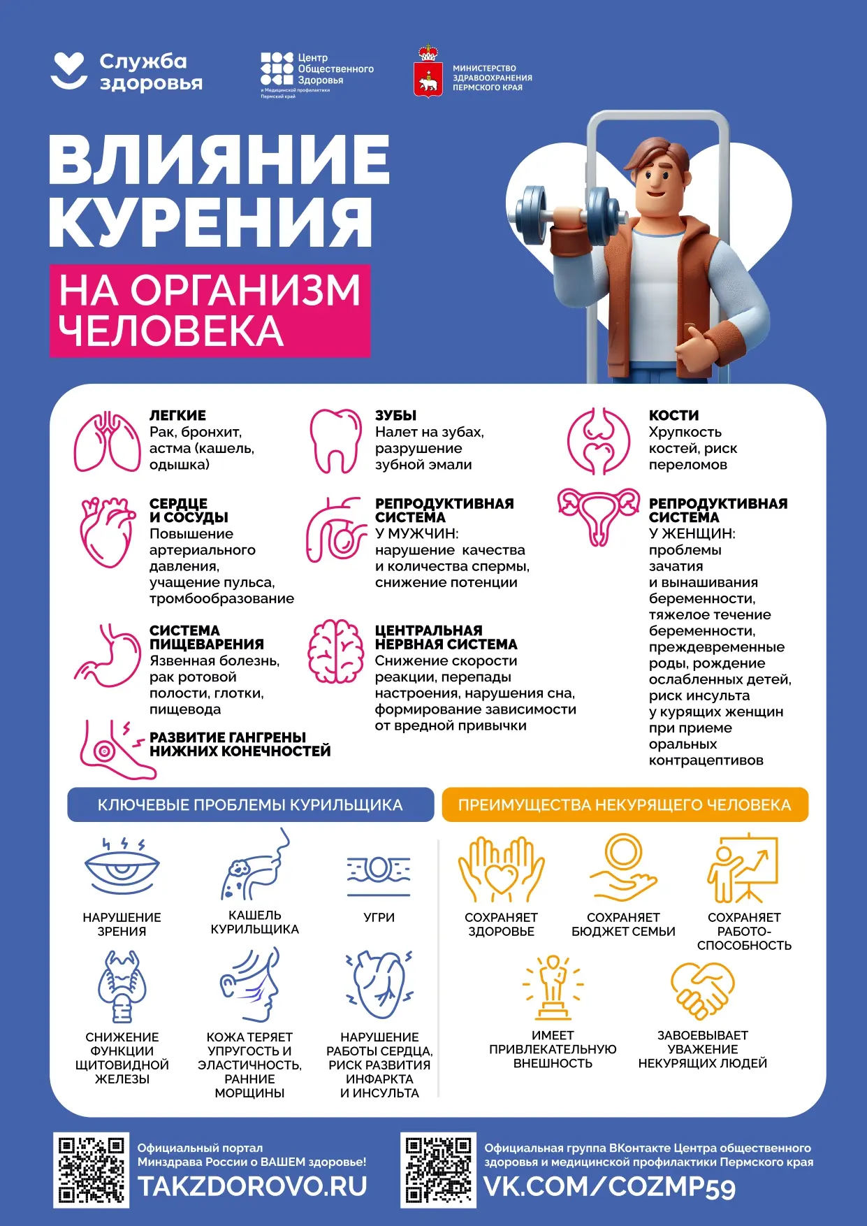 ✅Согласно плану проведения региональных тематических  мероприятий по профилактике забол...
