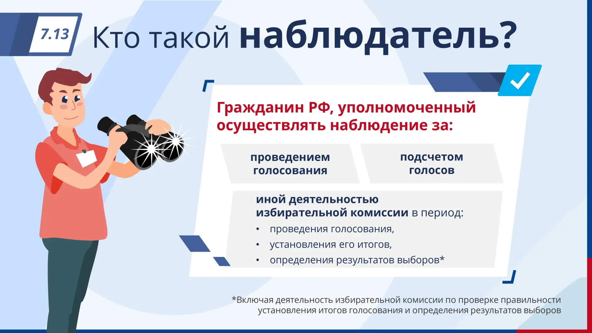 ЕДГ-2026: наблюдение