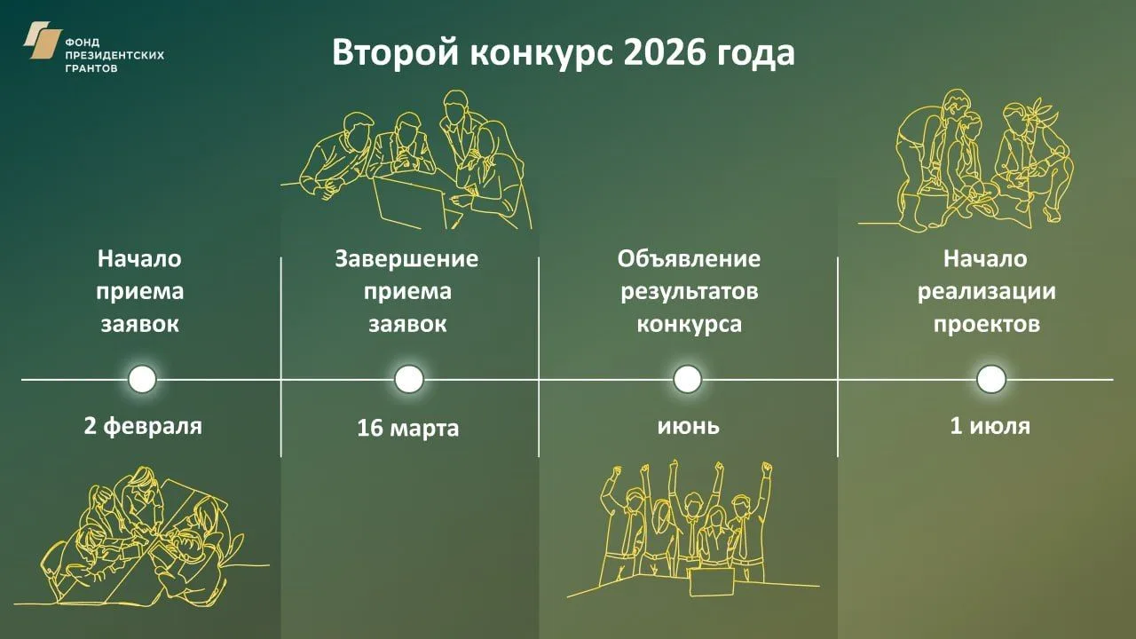 🔔Остаётся неделя до окончания приема заявок на участие во втором конкурсе 2026 Фонда президентских г
