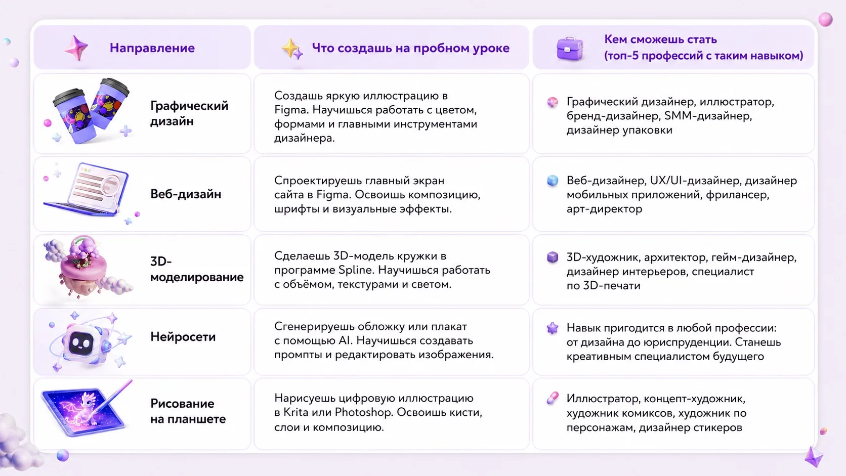 Уважаемые родители!