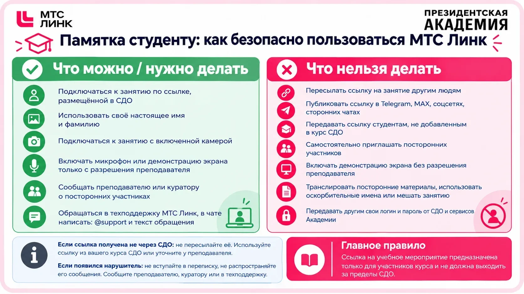 Уважаемые студенты!