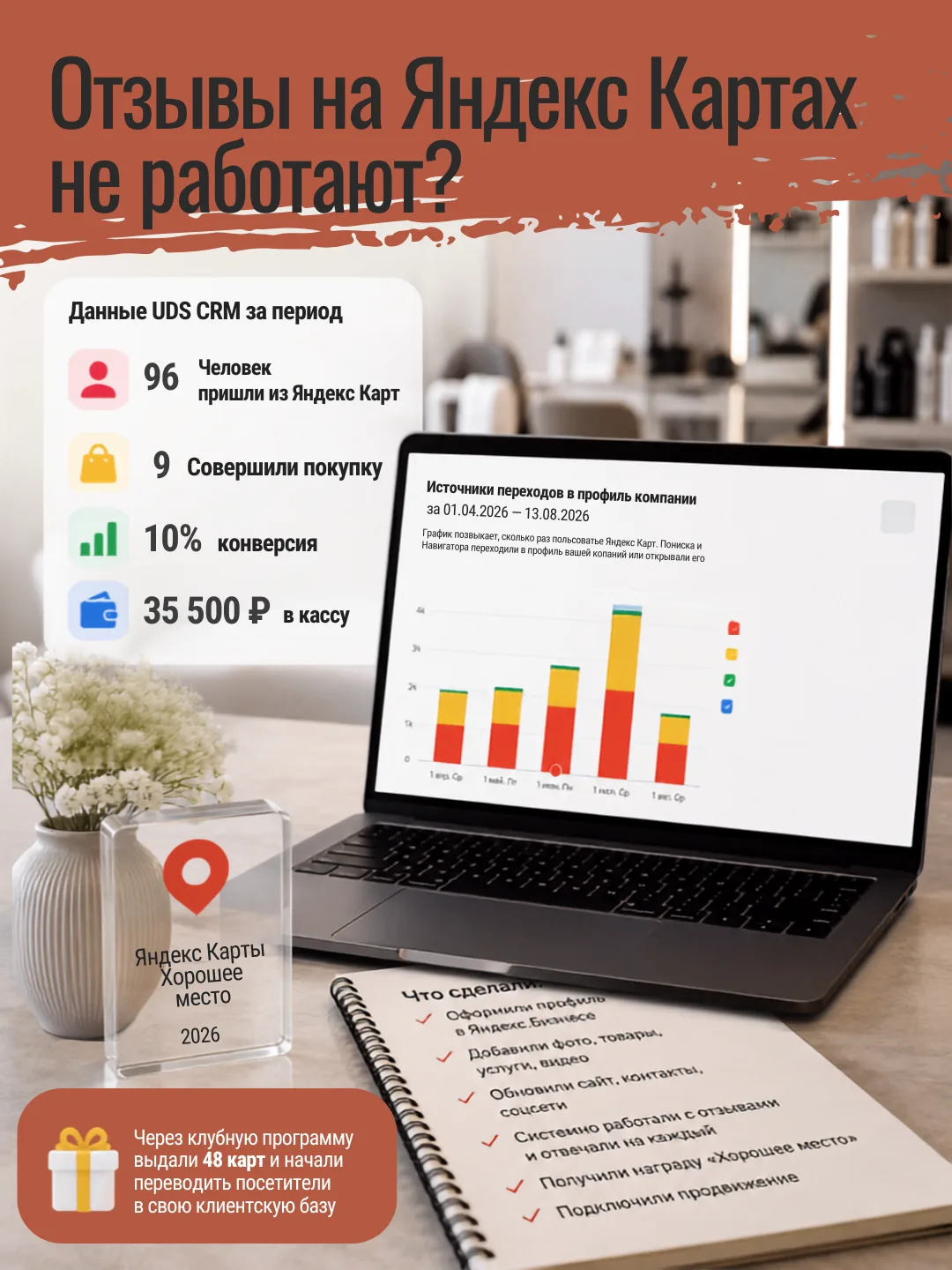 «Отзывы на Яндекс Картах для бизнеса в сфере услуг не работают».