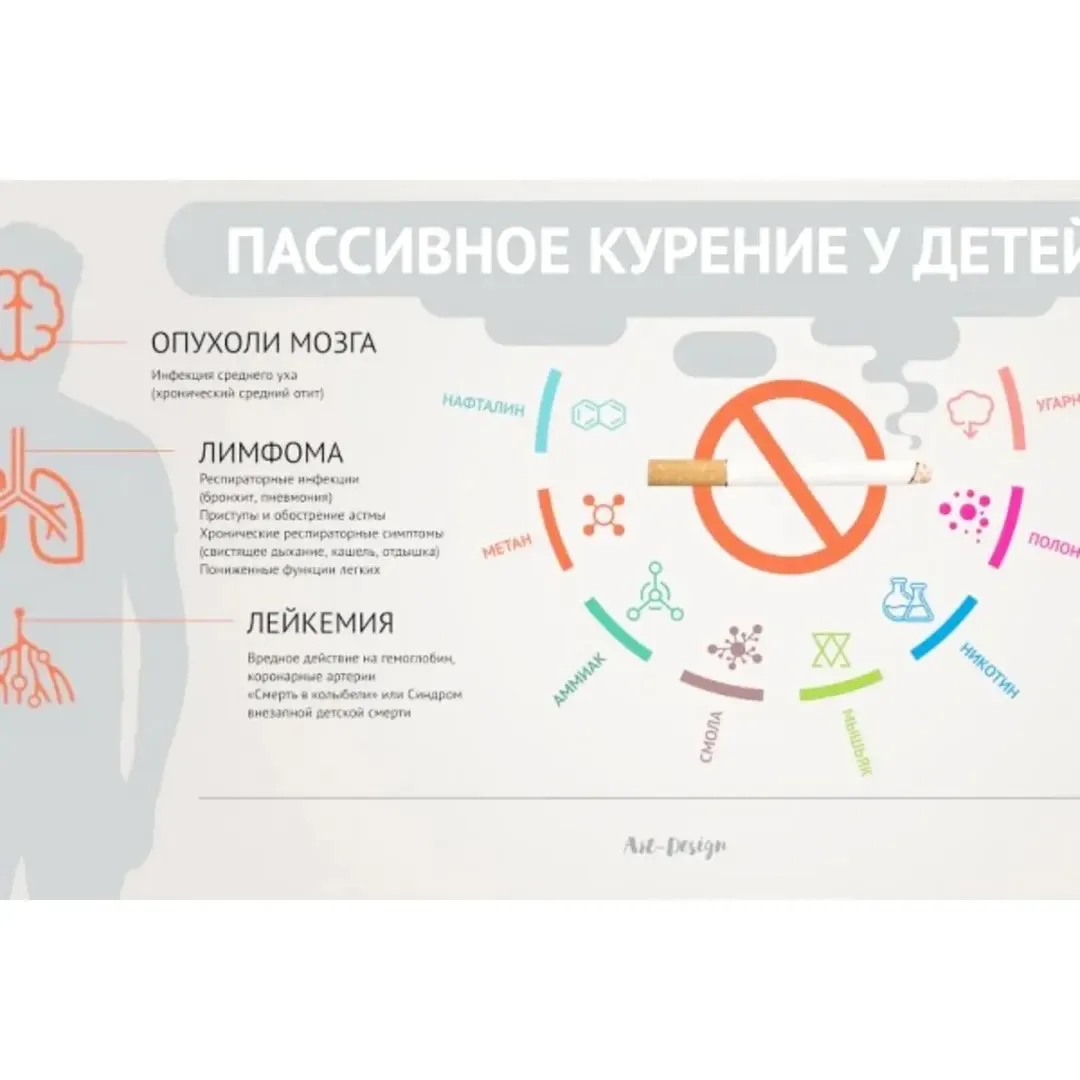 Изображение 4 к публикации «ГБУЗ "РДРЦ" Минздрава КБР»